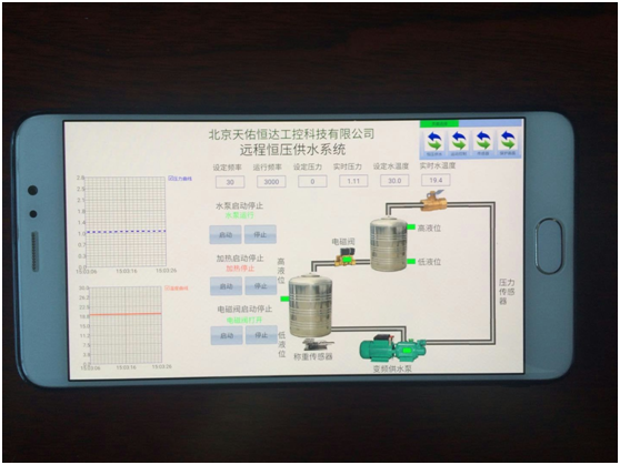 恒壓供水手機(jī)移動(dòng)端遠(yuǎn)程控制