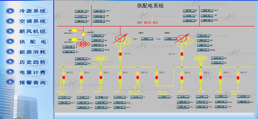 合肥某樓宇空調(diào)自動化遠程控制